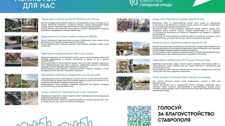 Жители Ставрополя выбирают территории для благоустройства в 2026 году