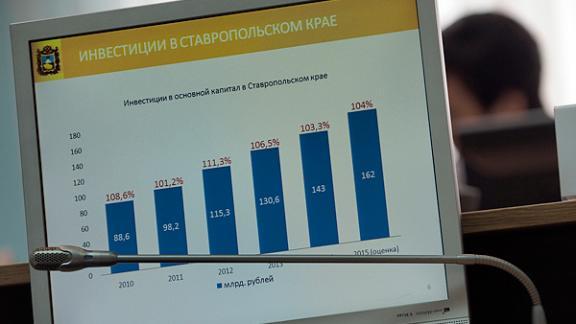 Во что инвестировать новичкам: практическое руководство