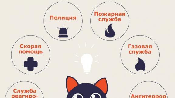 Правила пользования телефоном «112» разъяснили ставропольцам