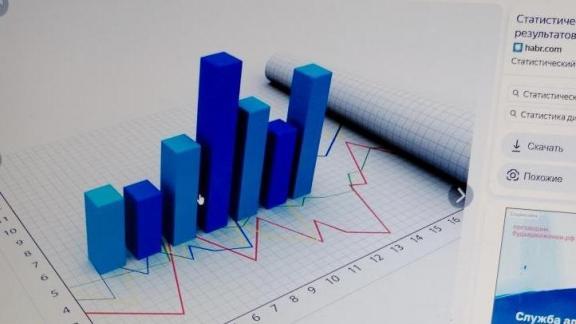 Наибольшая часть организаций Ставрополья сосредоточена в  сфере экономики