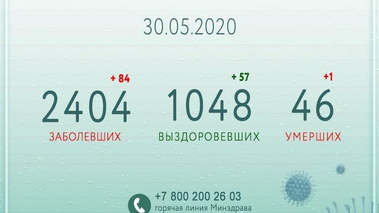 Владимир Владимиров: Замедлить динамику заболевания мы можем только вместе