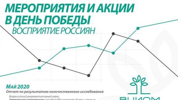 75 лет Великой Победы: дистанционно, но не равнодушно