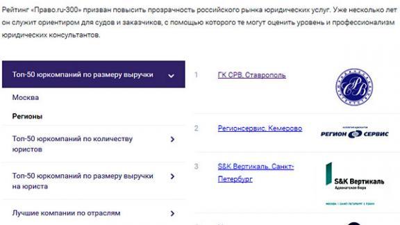 Группа компаний «СРВ» стала лидером рейтинга «Право.ru-300»