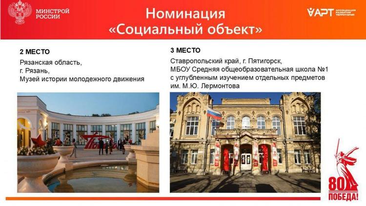 Пятигорская школа стала призёром всероссийского конкурса «Весна Победы»