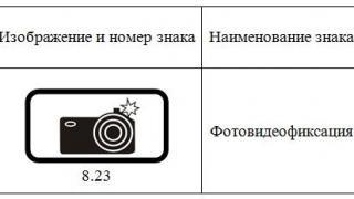 Новый дорожный знак «Фотовидеофиксация» - ведется видеосъемка