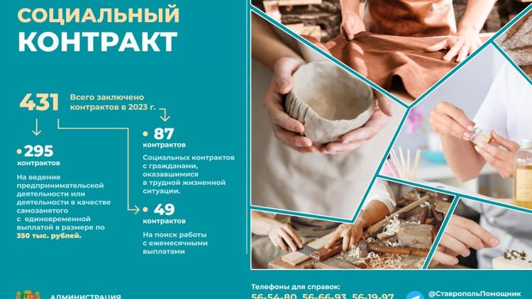 Соцконтракт помогает жителям Ставрополя улучшить жизнь