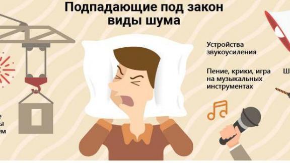 Жителям Ставрополья напомнили о краевом законе о тишине
