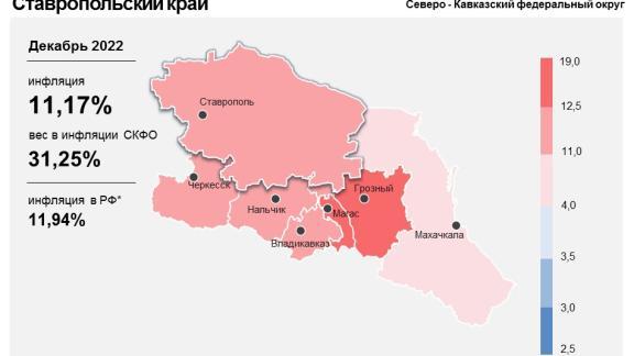 Инфляция на Ставрополье остается ниже общероссийского уровня